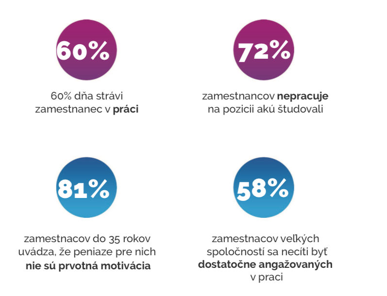 Individuálne poradenstvo je kľúčom k rozvoju človeka a jeho plnohodnotné a spokojné uplatnenie v živote.